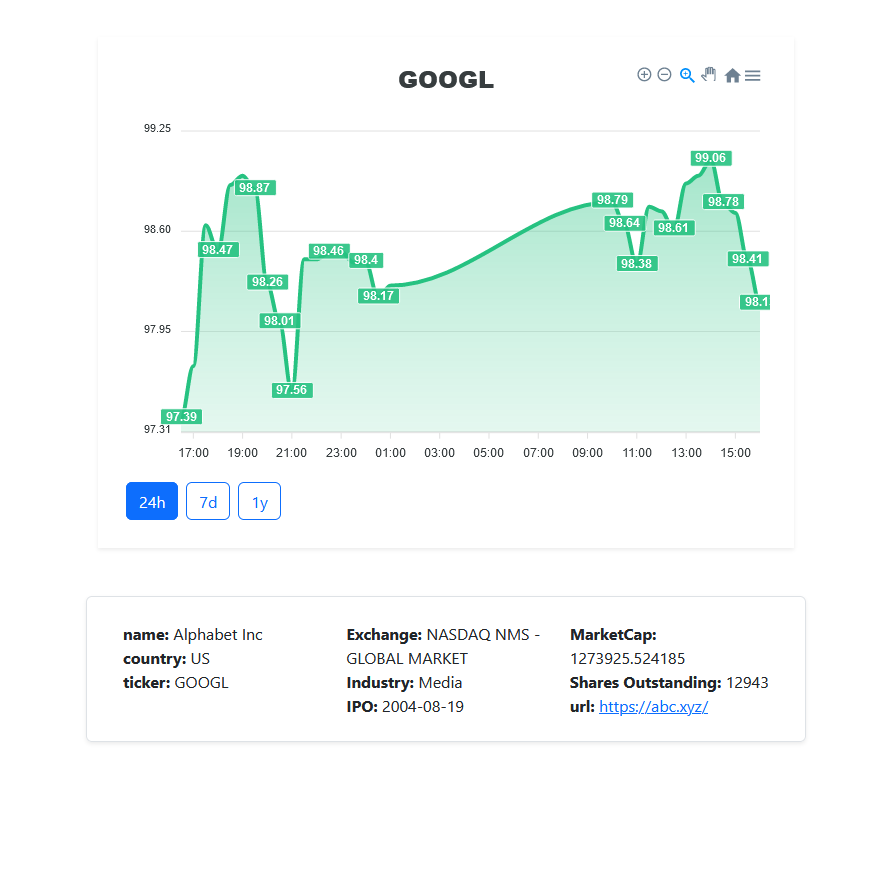 Stock Price Web App